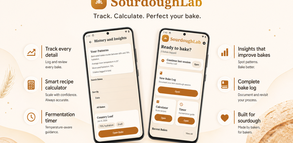 SourdoughLab app banner with phones and baking features